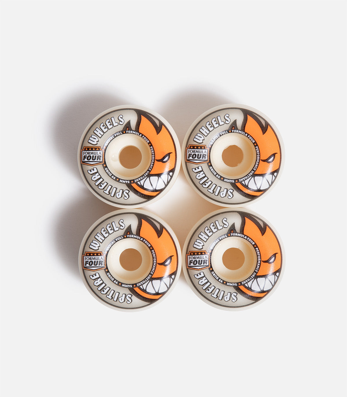 Spitfire Formula Four Radial Full Wheel 99DU – Atlas